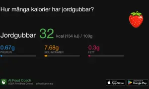 Jordgubbar innehåller 32 kalorier per 100g. En frisk och god frukt med lågt kaloriinnehåll.