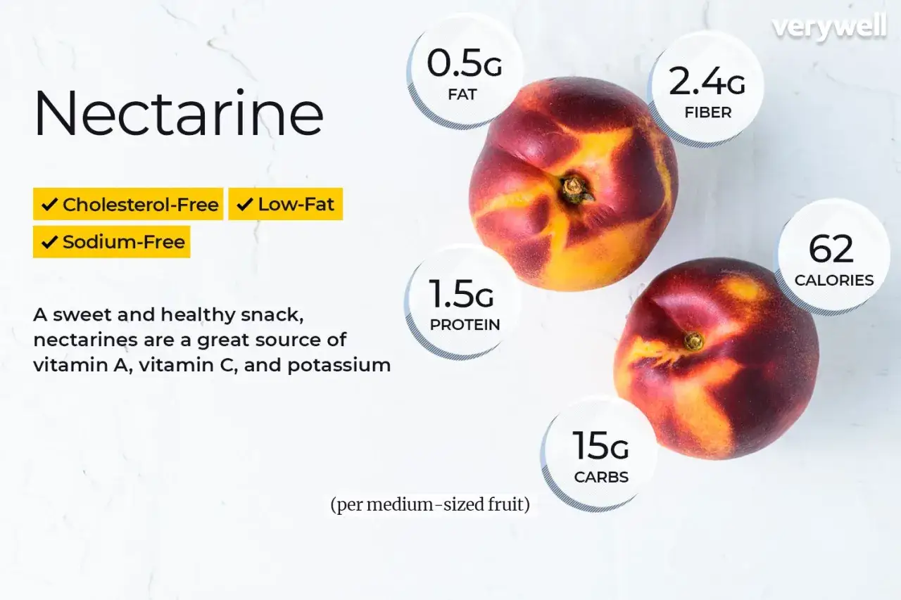 Tv&aring; saftiga nektariner visar att nektarin nyttigt &auml;r sant. De &auml;r kolesterol-, fett- och natriumfria, rika p&aring; fiber och vitaminer.