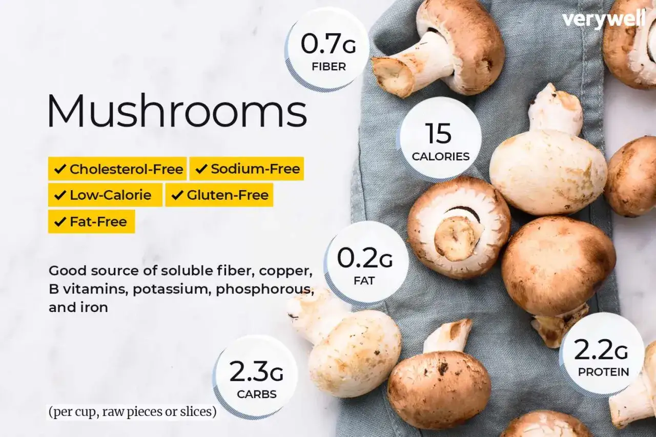 Champinjoner är nyttigt! De är kolesterol-, natrium-, gluten- och fettfria, låga i kalorier och en bra källa till fiber, vitaminer och mineraler.